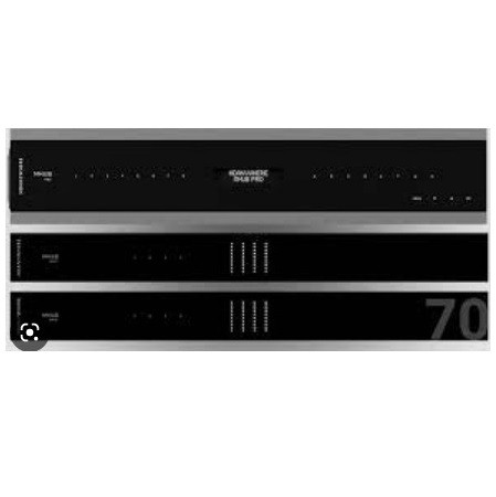 MHUB PRO 2.0 (8x8) V&A Bundle (2 Audio)